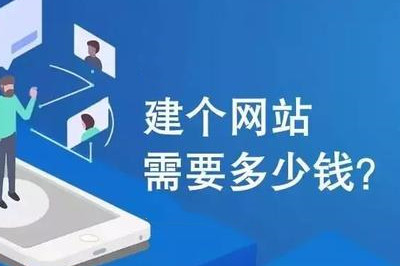 企業(yè)網站建設多少錢