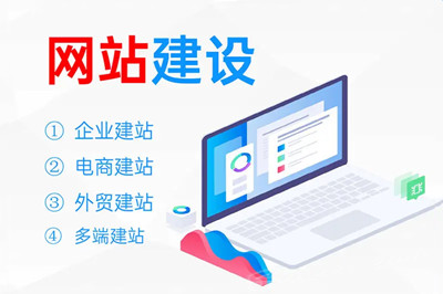 快速提升網(wǎng)站企業(yè)品牌形象六種方式(圖2)